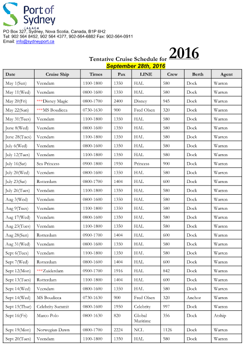 sydport cruise ship schedule